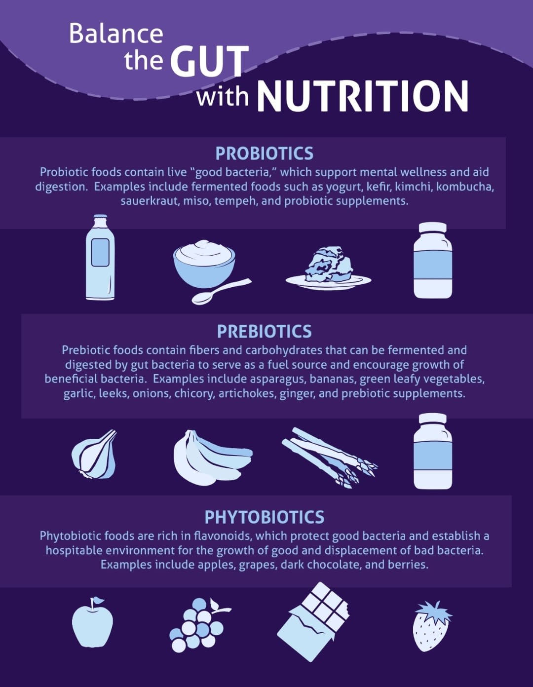 3 Powerful Ways To Boost Your Gut Health Gardner Gut Gurus